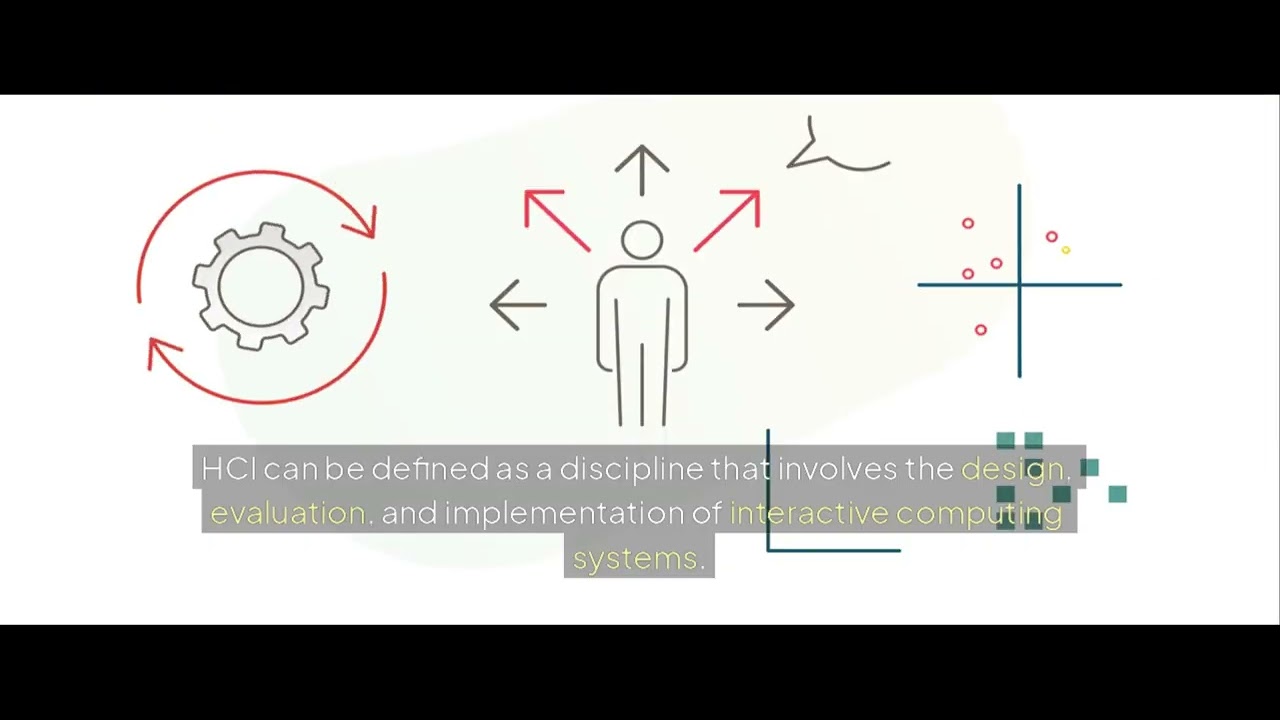 Introduction to Human Computer Interaction