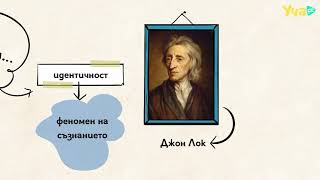 26. Emergence of identity