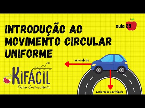 Introdução ao movimento circular uniforme (MCU)