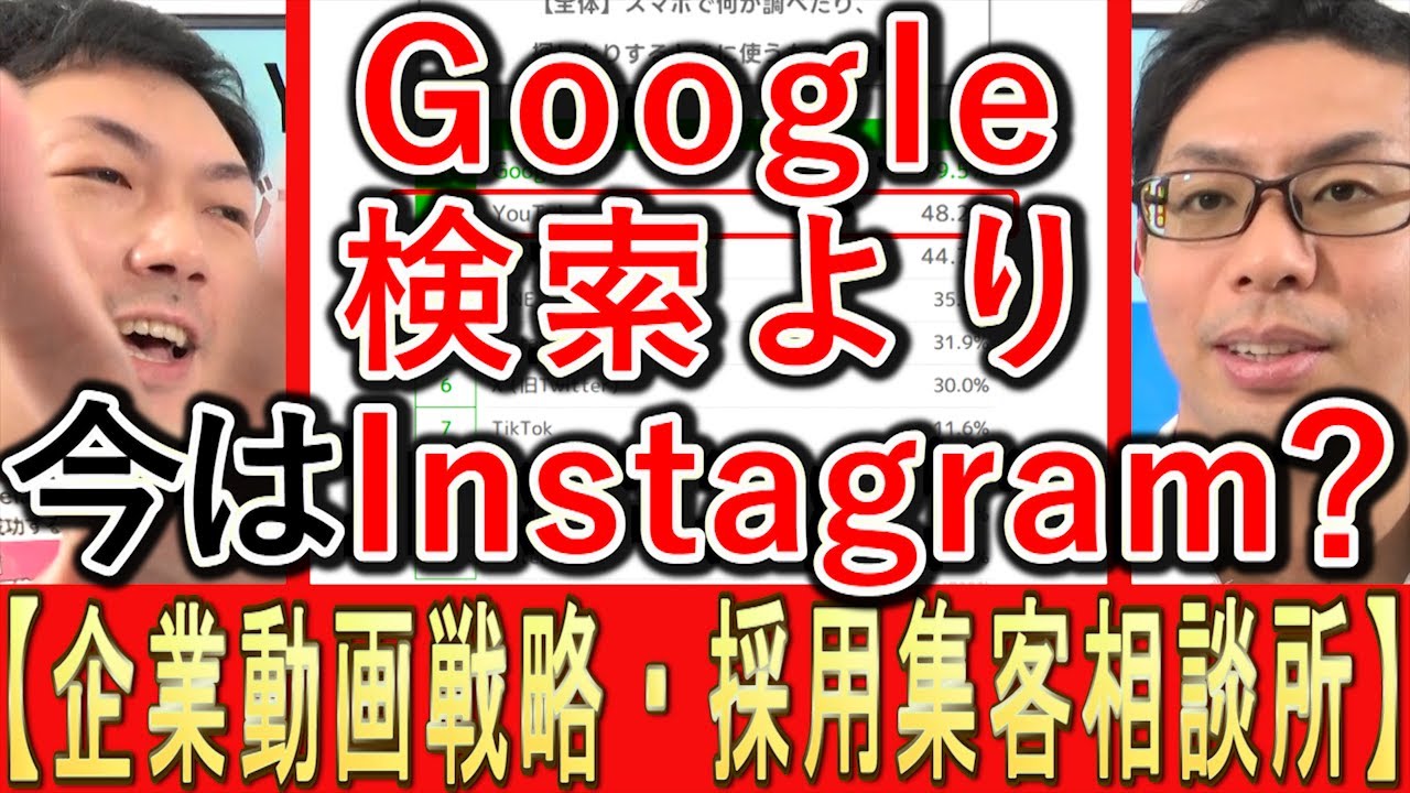 調べ物はGoogle検索よりInstagramなのかを性別年代別に解説する動画のサムネイル
