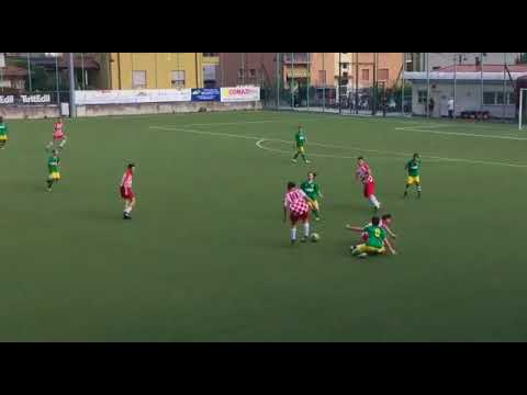 Giovanissimi 2018: Mezzocorona - Telve Sintesi