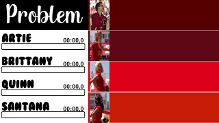 Glee - Problem | Line Distribution + Lyrics