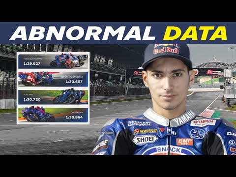 Everyone’s Shocked! : Toprak’s "Abnormal" Yamaha V4 Times Broke MotoGP Data!