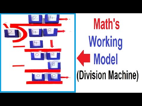 types of triangle math s working model for class 9 diy maths tlm howtofunda craftpiller