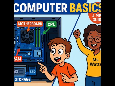 What’s Inside Your Computer? Find Out Now