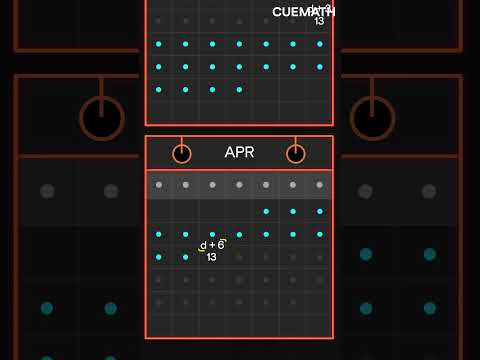 Friday the 13th is inevitable — calendar math