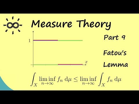 Measure Theory Part 9 Fatou s Lemma