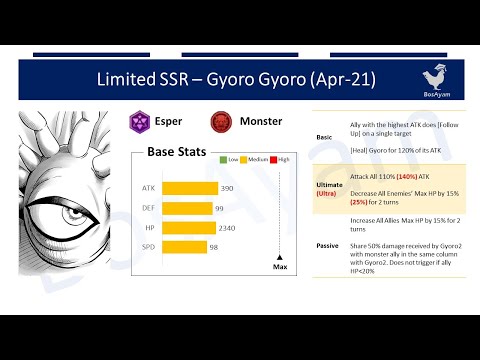 LSSR Gyoro2: Big, Pink, Thick, Stronk!!! || One Punch Man The Strongest