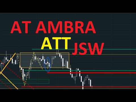 A.T Ambra, JSW, Grupa Azoty