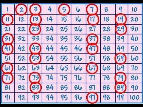 3° Nombres premiers : Simplifications de fractions