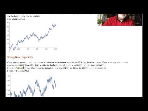 Weak and Strong Non-Ergodicities