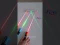The Angle of Reflection is Equal to The Angle of Incidence HTSTAR Science & Laboratories #physics