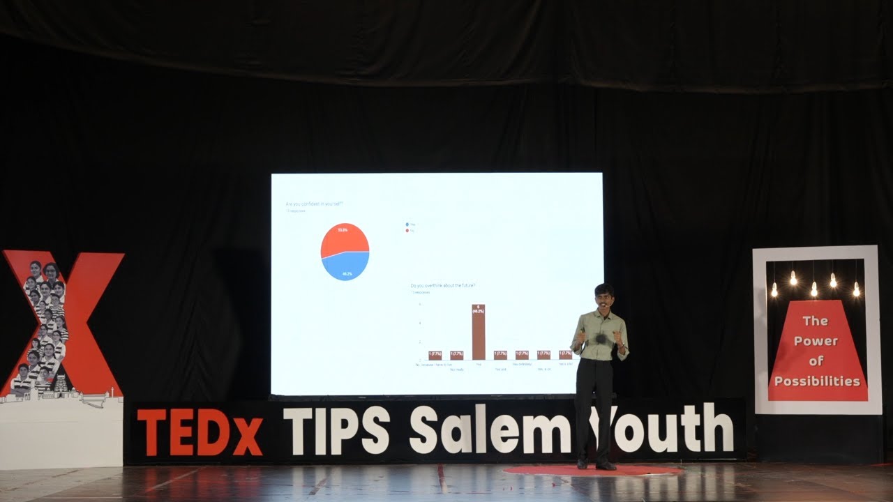 Don't Be Yourself... | Santhosh Sundaresan | TEDxTIPS Salem Youth