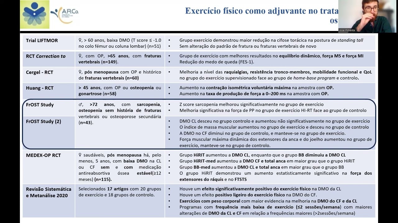 Poster - Exercício físico como adjuvante no tratamento da osteoporose