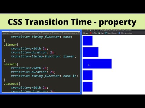 2 1 Explain CSS Cascading Style Sheet in Html in website designing Learn Website design in Hindi