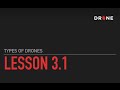 Types of Drones - Lesson 3.1 - How To Fly A Quadcopter Drone