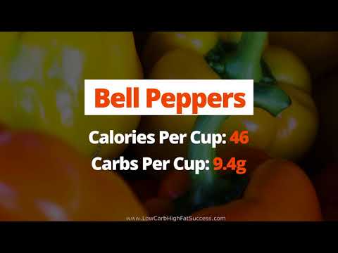 , title : 'Bell Peppers - calories, carbs, and health benefits as a low carb food'