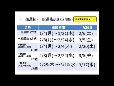 食生活健康学科 2021年度　入学者選抜について