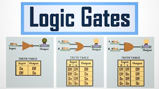 Download Lagu Introduction to Logic Gates | Truth tables | Boolean Algebra | NOT Gate | OR Gate | AND Gate Thumbnail