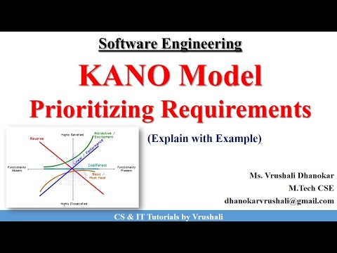 SE 18 : KANO Model : Prioritizing Requirements with Examples