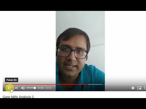 Gann nifty Analysis 11/04/2019