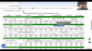 Ashrae Weather Data