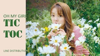 OH MY GIRL - TIC TOC | LINE DISTRIBUTION