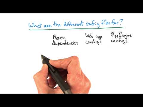 Project Config Files Developing Scalable Apps with Java