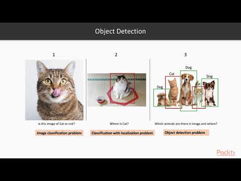 OpenCV 4 for Secret Agents Fundamentals of Object Detection | packtpub com