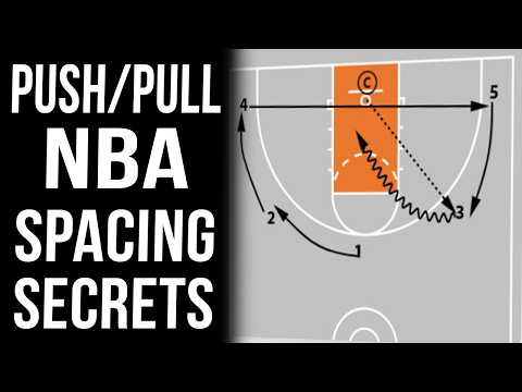 How NBA Teams Are Using A High School Spacing Concept | Basketball Conceptual Offense Tip