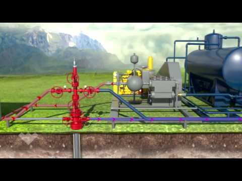 Hydraulic Lift Systems - Jet Pump