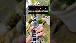 Learn how to play Slayer - Raining Blood on guitar