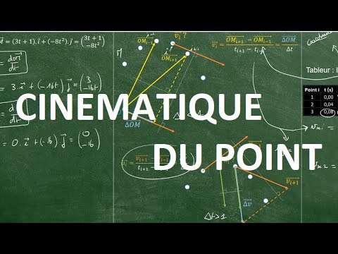 SPC Prépa BAC - Cinématique du point