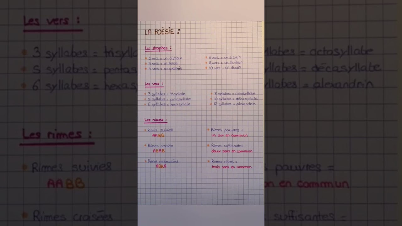 la poésie #fichederevision