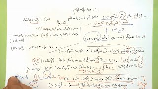 50 🗍  من القواعد الناقصة image