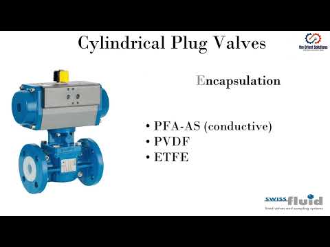 Cylindrical Plug Valves