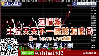 【海豚交易室】#范振鴻 1116，拉積盤 主流天天不一樣該怎麼做 週一 16:00 LIVE直播 (圖)