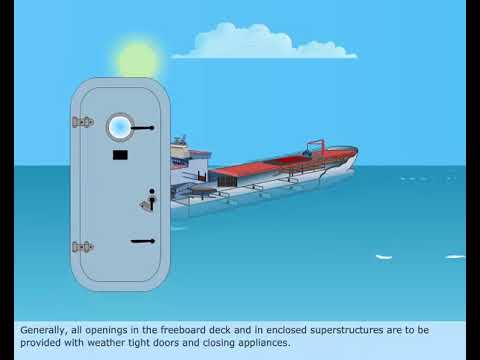 features of weather tight and watertight doors