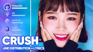 Download lagu Weki Meki - Crush (Line Distribution   Lyrics Color Coded) PATREON REQUESTED mp3