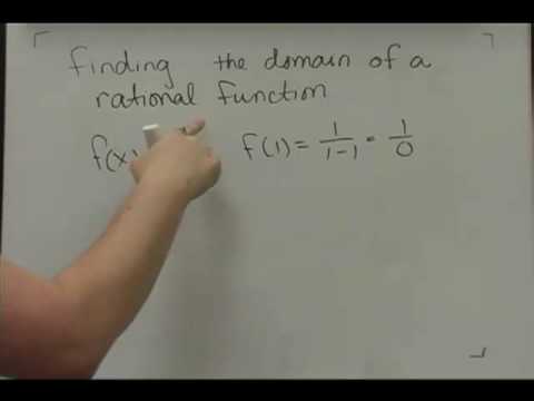関数のドメインを見つける (Finding Domain of Functions)