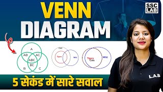 Venn Diagram Reasoning Tricks | Reasoning for all Competitive Exams by Swapnil Mam
