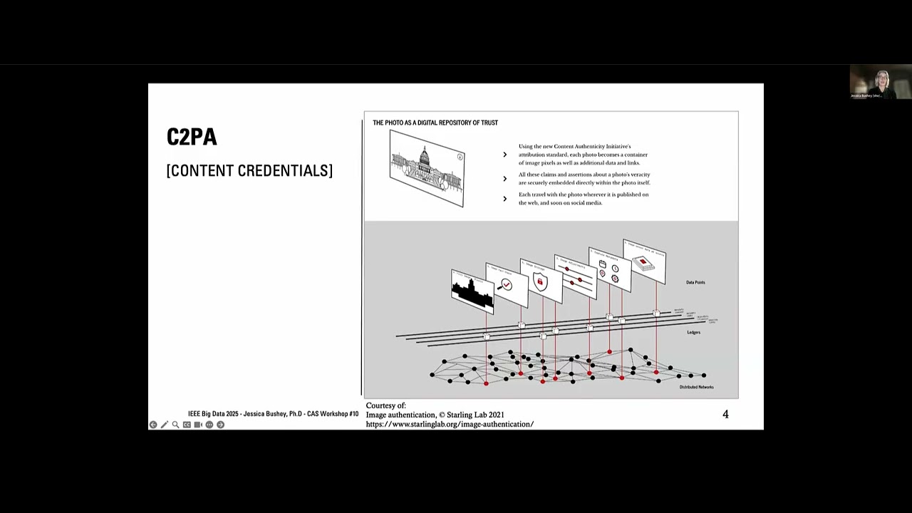Cryptographic Provenance and AI-generated Images