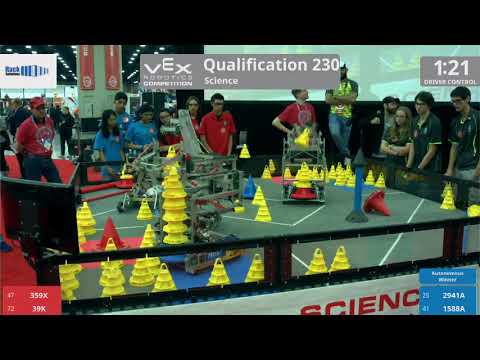 2018 VRC Sci Q230 - 359X 39K vs 2941A 1588A - 45 to 118