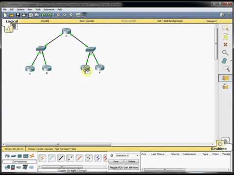IPv6 Addressing and Routes