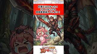 杞憂ではなかった！さくらみこ登録者激減してしまう！