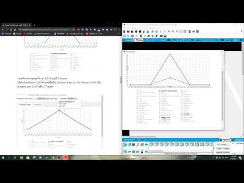 Cisco Packet Tracer ตอนที่ 11 Modify and Monitor Environmental Controls