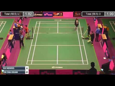 2016 Macau Open R64 MS Rui Mendes vs Lin Chia Hsuan