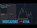 How to Add Any Indicator to ATAS Platform in 3 Steps