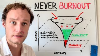 how i made $30,420,397.97 (without burning out)