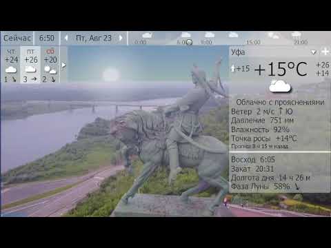Погода. Уфа. 22-25 августа 19 г